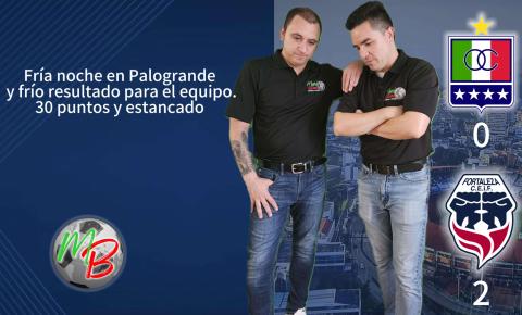 Preocupación para el técnico en el cierre del torneo