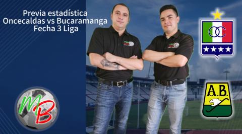 Datos estadísticos Once Caldas vs Bucaramanga