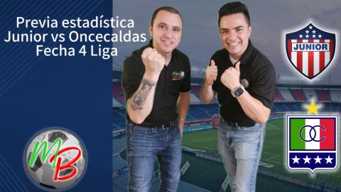 Previa estadística Junior vs Once Caldas