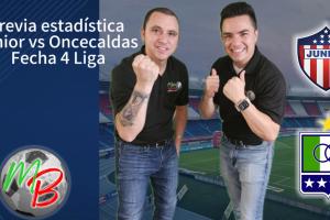 Previa estadística Junior vs Once Caldas